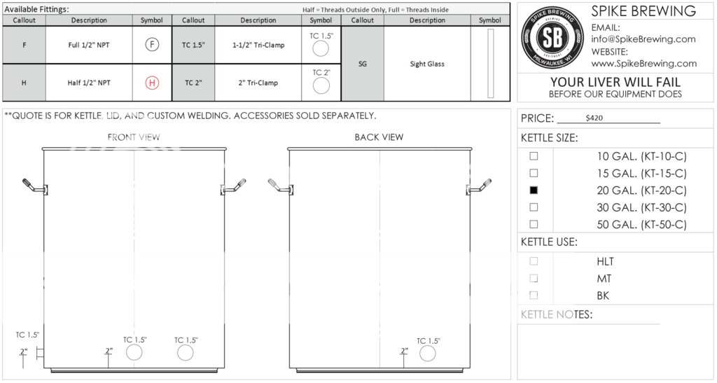 Spike brewing kettle dimensions Homebrew Talk Beer, Wine, Mead